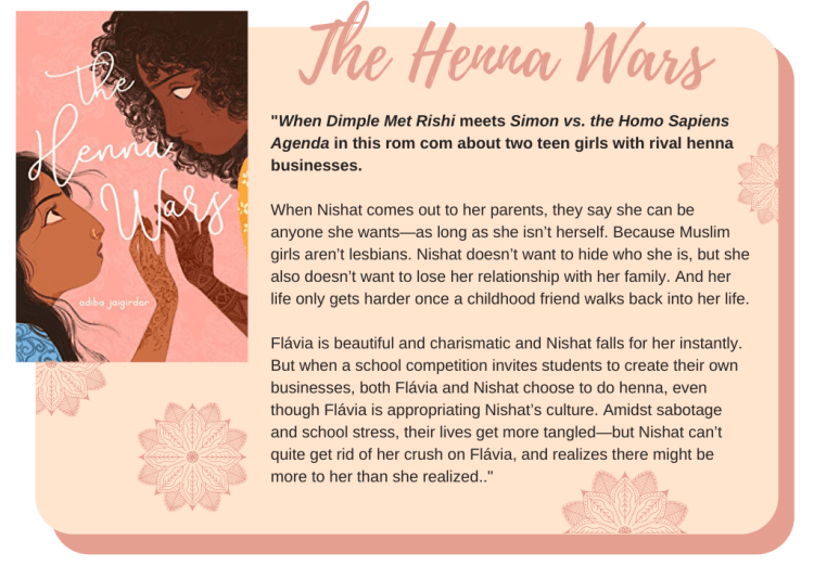 The Henna Wars: When Dimple Met Rishi meets Simon vs. the Homo Sapiens Agenda in this rom com about two teen girls with rival henna businesses.  When Nishat comes out to her parents, they say she can be anyone she wants—as long as she isn’t herself. Because Muslim girls aren’t lesbians. Nishat doesn’t want to hide who she is, but she also doesn’t want to lose her relationship with her family. And her life only gets harder once a childhood friend walks back into her life.  Flávia is beautiful and charismatic and Nishat falls for her instantly. But when a school competition invites students to create their own businesses, both Flávia and Nishat choose to do henna, even though Flávia is appropriating Nishat’s culture. Amidst sabotage and school stress, their lives get more tangled—but Nishat can’t quite get rid of her crush on Flávia, and realizes there might be more to her than she realized. 